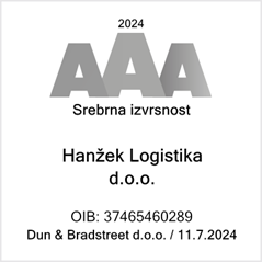 Bonitetna ocjena 2024 – Hanžek Logistika d.o.o.